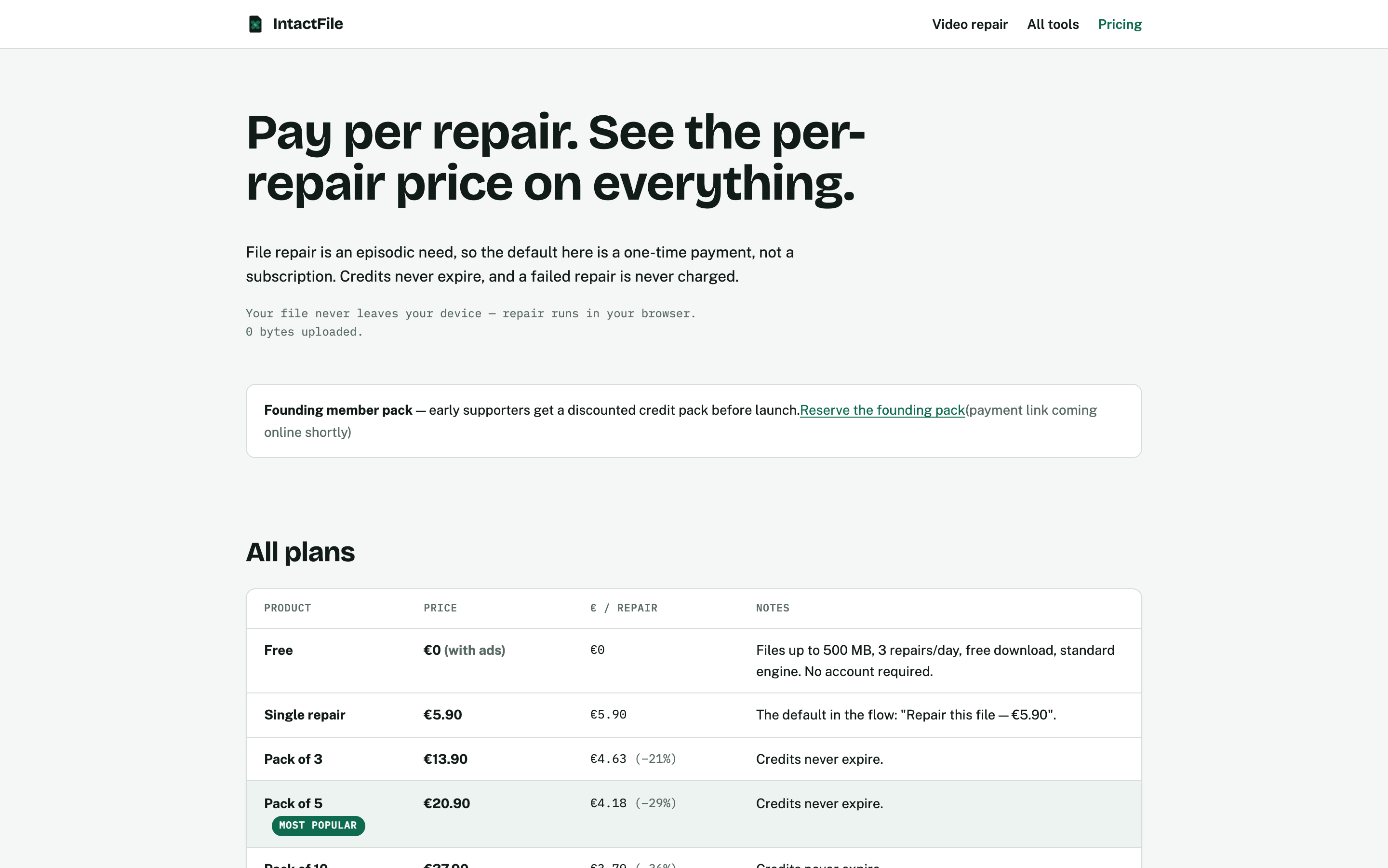 Página de precios de IntactFile: tabla de pago por reparación con un plan gratuito, reparación individual a 5,90 € y packs de créditos
