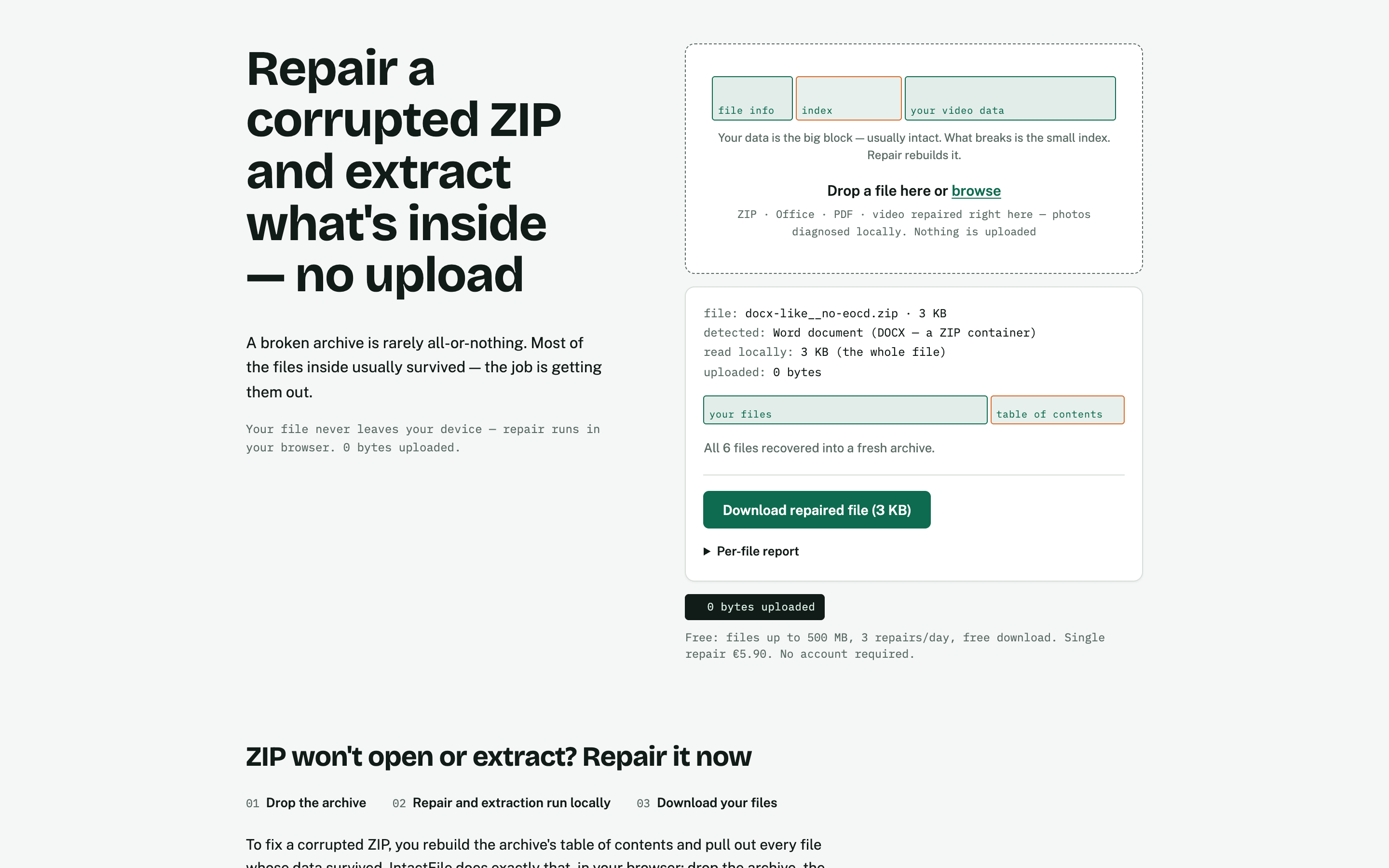 El widget de IntactFile tras reparar un archivo ZIP dañado: informe de diagnóstico, tira de bytes y un enlace de descarga del archivo reparado